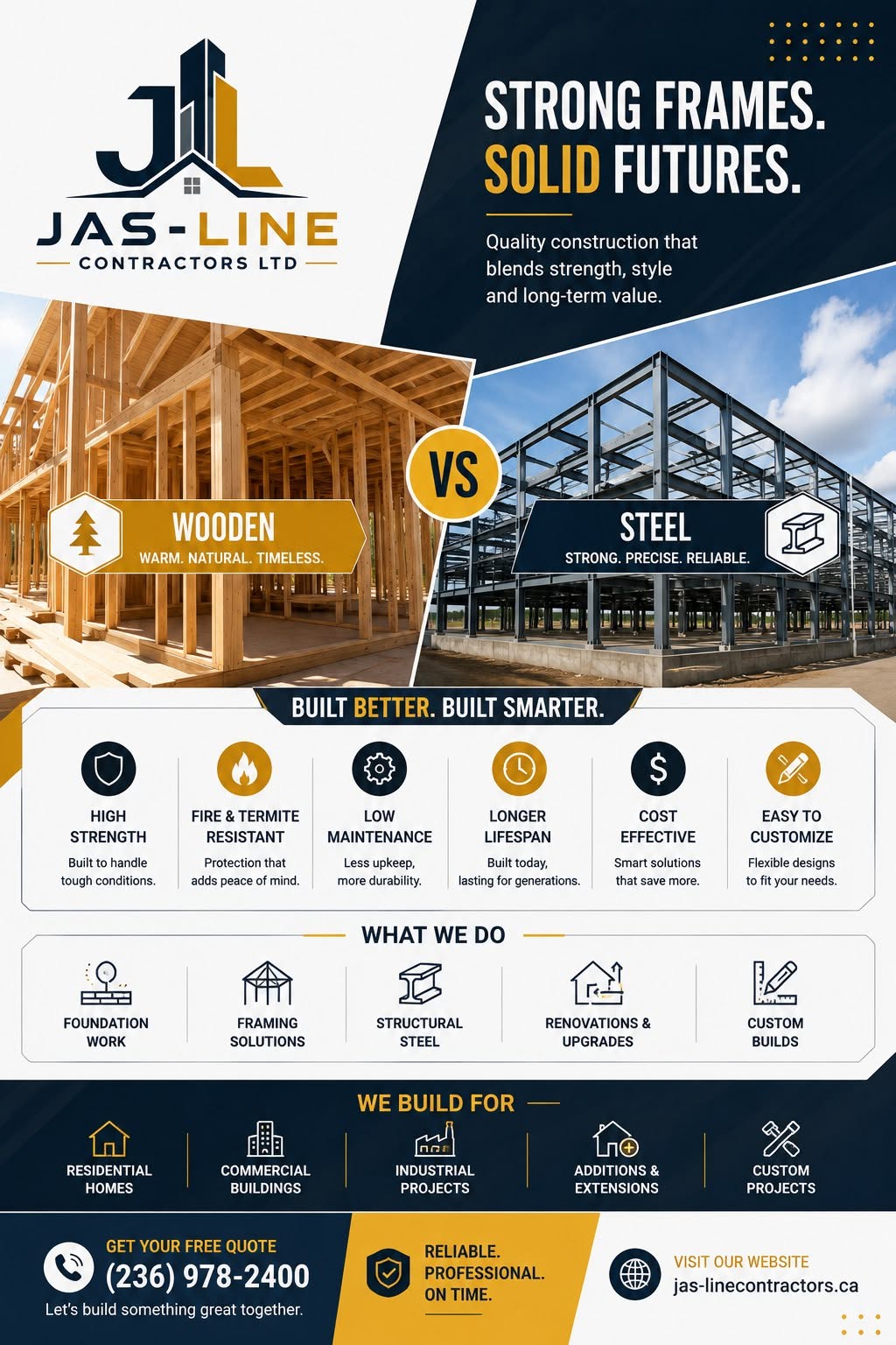 Jas Line Contractors Ltd in Surrey, BC