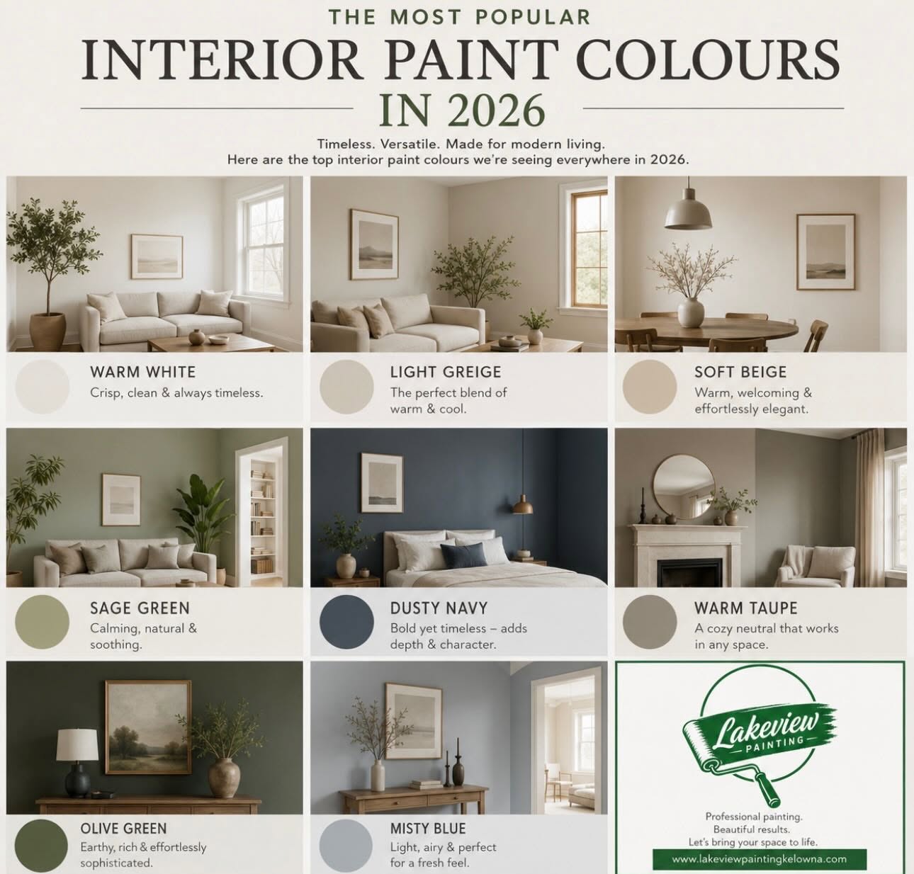 Lakeview Painting - Painting Contractors in Kelowna, British Columbia