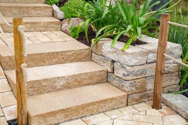 Ground Effects Contracts